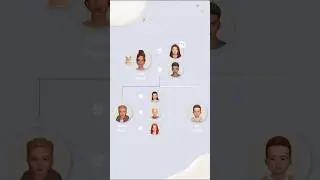Create your tree with TheSimsTree.com 💚 