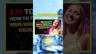 HOW TO TRADE USING THIS POPULAR INDICATOR (BINARY OPTIONS)