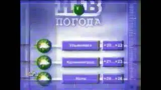 Заставка прогноза погоды (НТВ, 1998-2001)