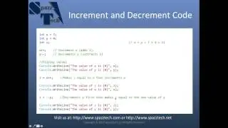 Increment and Decrement Operators in C#