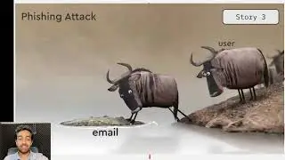 Security at Early Stage Startup