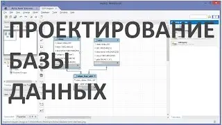 Проектирование базы данных MySQL - HTML элементы