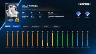 MLB The Show 23: INSANE KAIJU 99ovr WILLY ADAMES Revealed with All Attributes