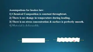 Strength of Material | lecture 1 | Civil Engineering | Civil Series