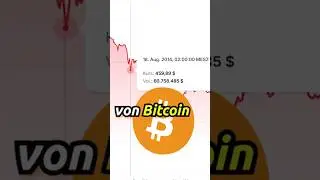 Warum ich Bitcoin 2014 nicht gekauft habe