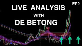 BTC Analysis, Crypto Bubbles, Meme Coins Crypto Trading, Crypto news, & Altcoin Daily