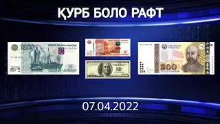 КУРБИ АСЪОР ИМРУЗ БОЛО РАФТ 4 МИНУТ ПЕШ 7 АПРЕЛ РУБЛ ВА СОМОНИ ДОЛЛАР