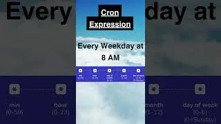 Cron Expression | Every Weekday at 8 AM