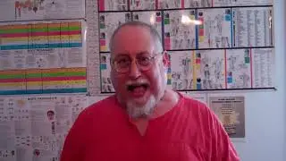 MindTrainingOverStructure by Master Gary J. Clyman