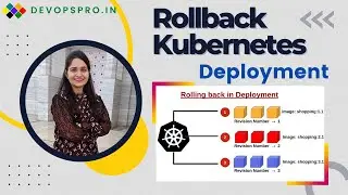 Rollback Kubernetes Deployment: Complete Guide with Rolling Update and Rollout Undo