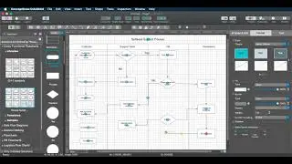 How to Create a Flowchart on a Mac