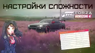 Настройки сложности в Forza Horizon 4