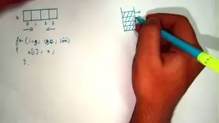 1. Stacks Data Structure (simple explanation)