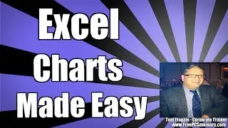 Excel Chart basics - Charts in Excel 2010 Tutorial 2013 2016