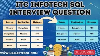 3 Solutions to a ITC Infotech SQL Interview Question