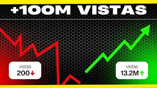 Cómo CRECER en YouTube desde CERO (sin trucos raros) PASO A PASO
