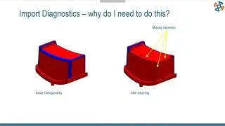 Coping With Non SOLIDWORKS Users' Data Webcast Recording