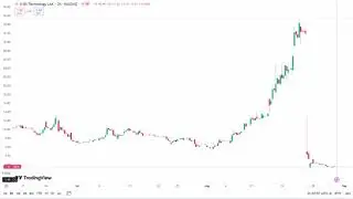 UBXG Stock: The Next Big Thing in Investing