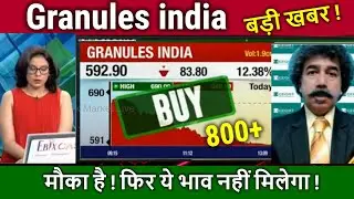 Granules india share latest news Gorang Shah,hold or sell ?granules share analysis,granules target