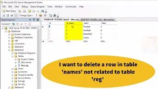 How to prevent delete row in table related to another table in SQL server🔥