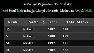 JavaScript Pagination Tutorial #6: Sort Table Data with Multiple Columns using JavaScript?