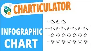 Charticulator #23: How to create an Infographic chart