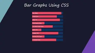 Horizontal Animated Bar Graph using HTML and CSS