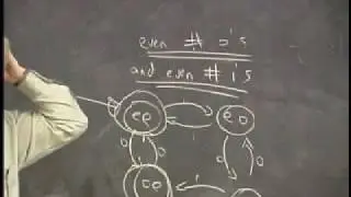 Lecture 1 - Finite State Machines (Part 3/9)