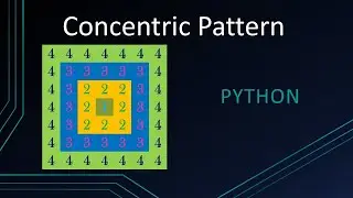 Pattern in python - Concentric square number pattern