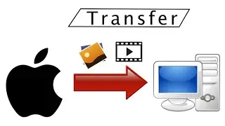 How to transfer photos/videos from iphone to Mac/PC over wifi