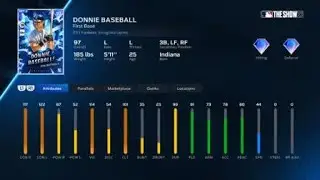 MLB The Show 23: CHAMPIONSHIP SERIES Henchmen RANKED 3 program Revealed with All Attributes