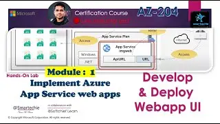 Azure How to develop & deploy a web app UI to render images from Azure Blob Storage?