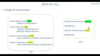 Video 30: ABAP for ALL - Module Pool Programming Part 1 (Introduction)