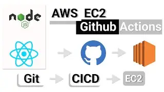 Continuous Deployment using GitHub Actions | Auto Deploy MERN Stack | AWS EC2 | CICD Pipeline