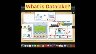 What is Datalake #datalake #gcs #s3 #adls #awsS3 #azuredatalake  #azurecloud #fabric #lakehouse