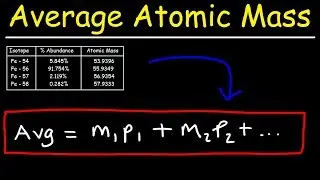 How To Calculate The Average Atomic Mass