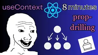 Learn React useContext Hook | prop-drilling