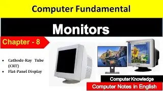 What is monitor, Types of monitor, Use of monitor, what is monitor and types?,