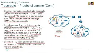 CCNA ITN v7.02 - Módulo 13 - ICMP