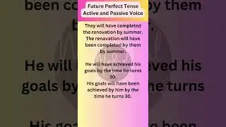 Future Perfect Tense Active and Passive Voice 