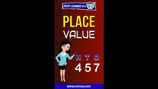 Place Values | Place Values For Kids | Ones, Tens, Hundreds, Thousands #placevalue #math #shorts