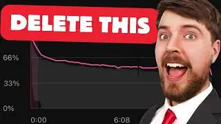 How Mr Beast SOLVED YouTube introductions