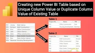 Creating new Power BI Table based on unique column value or duplicate column value of existing table