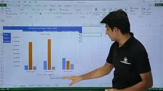 MS Excel - Column Chart