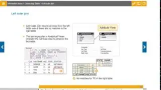 SAP HANA Join Types