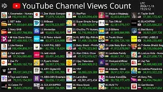 [Live] Top50 Channel Views Count - T-Series, Cocomelon, SET India & More