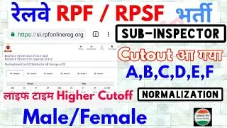 RPF SI Cutoff 2018-19 all group