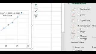 How to Extrapolate Nonlinear Data by Trendline