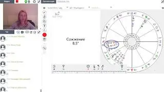 Сожжение Солнцем. Хорарная Астрология // Юлия Береговая