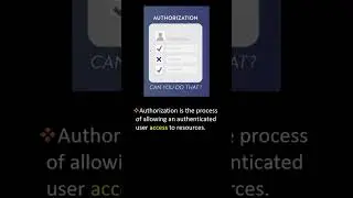 What is Authentication and Authorization in ASP.NET MVC ?